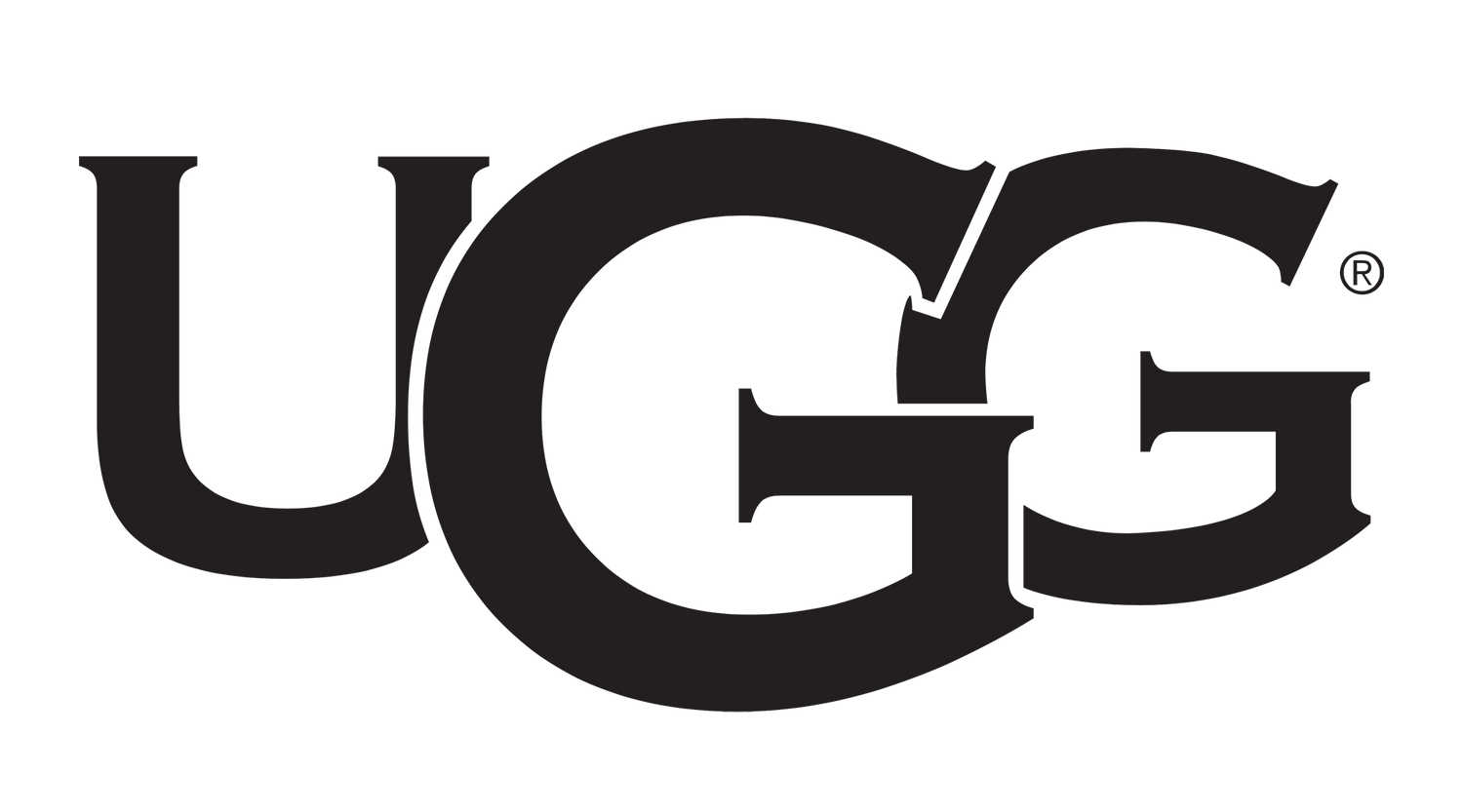 UGGS
